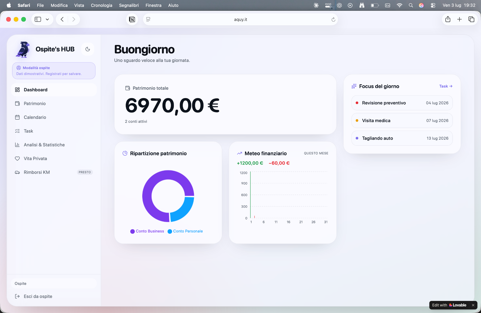 AQUY dashboard preview